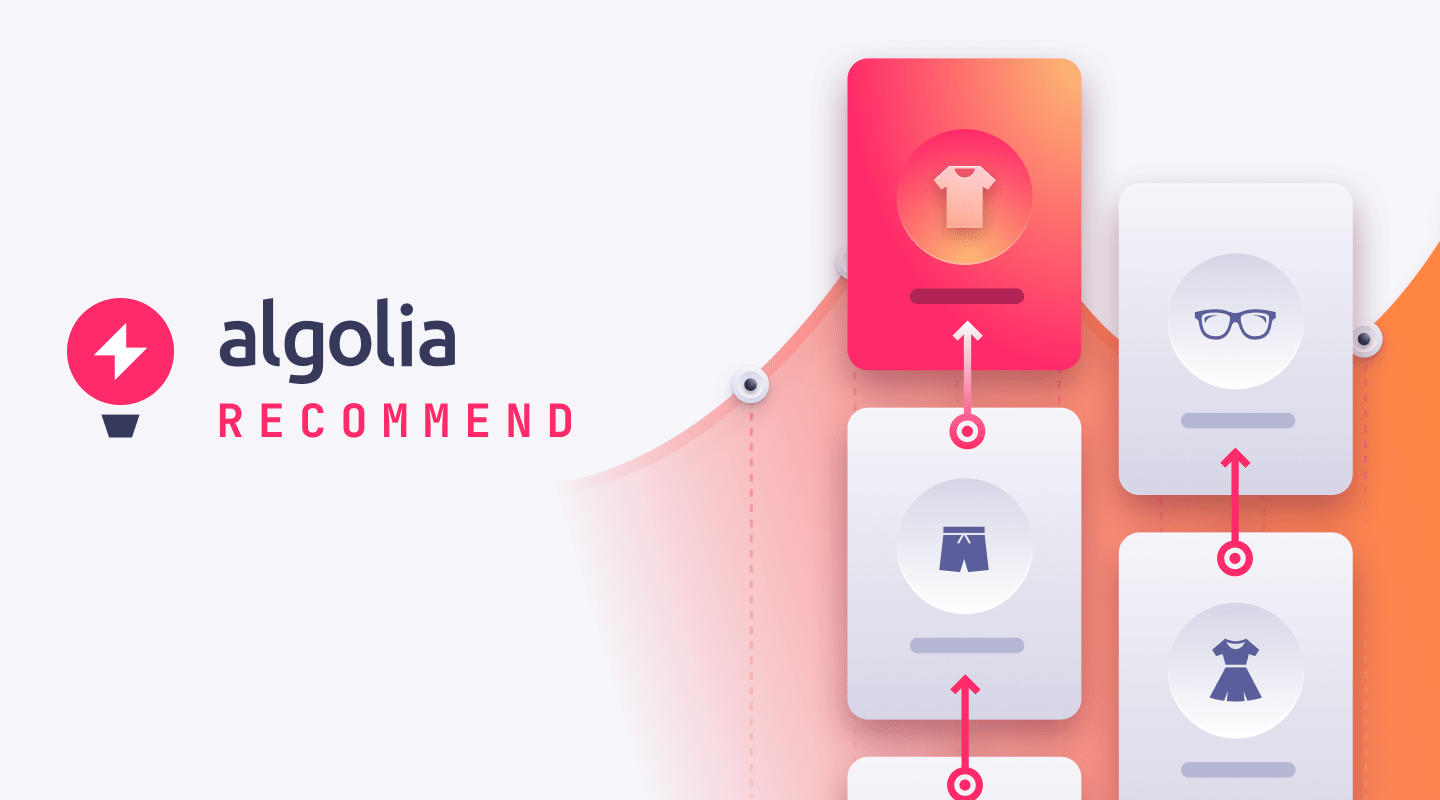Artificial Intelligence-Based Recommendation API to build unique product recommendations into any digital ecommerce experience